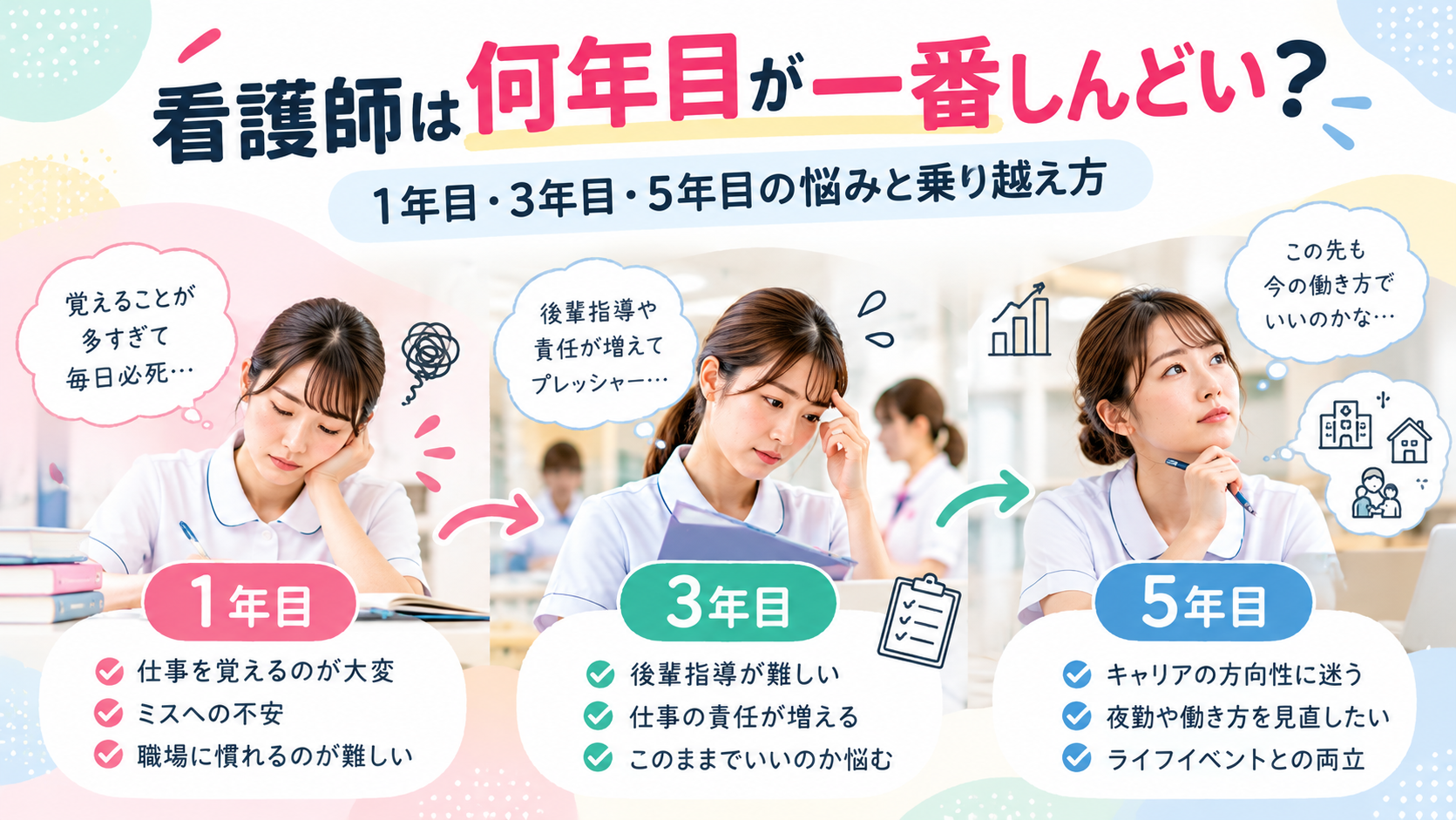 看護師は何年目が一番しんどい？1年目・3年目・5年目の悩みと乗り越え方